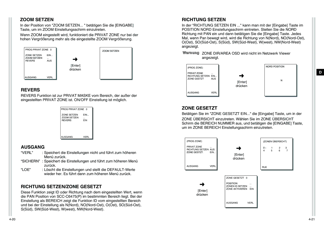 Samsung SCC-C6475P manual Zoom Setzen, Richtung Setzen, Revers, Zone Gesetzt, Richtung SETZEN/ZONE Gesetzt 