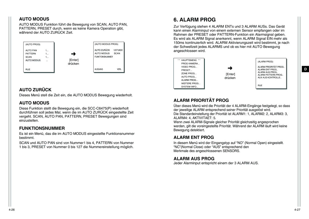 Samsung SCC-C6475P manual Auto Modus, Auto Zurück, Funktionsnummer, Alarm Priorität Prog, Alarm ENT Prog, Alarm AUS Prog 