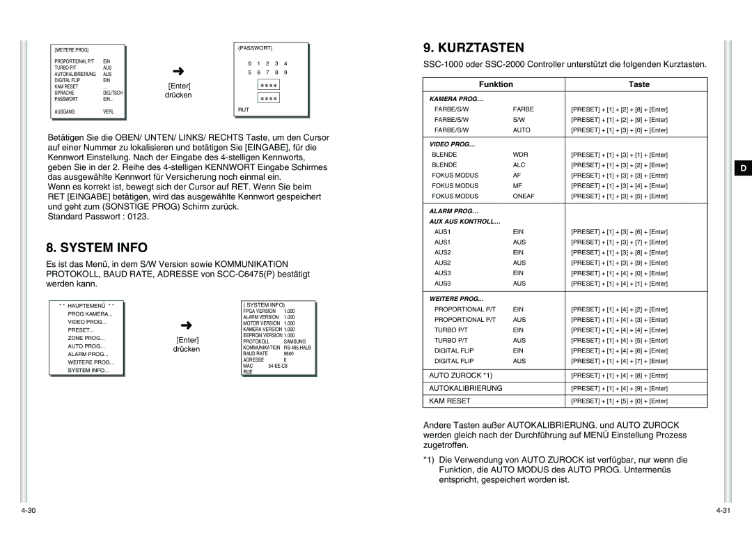 Samsung SCC-C6475P manual System Info 