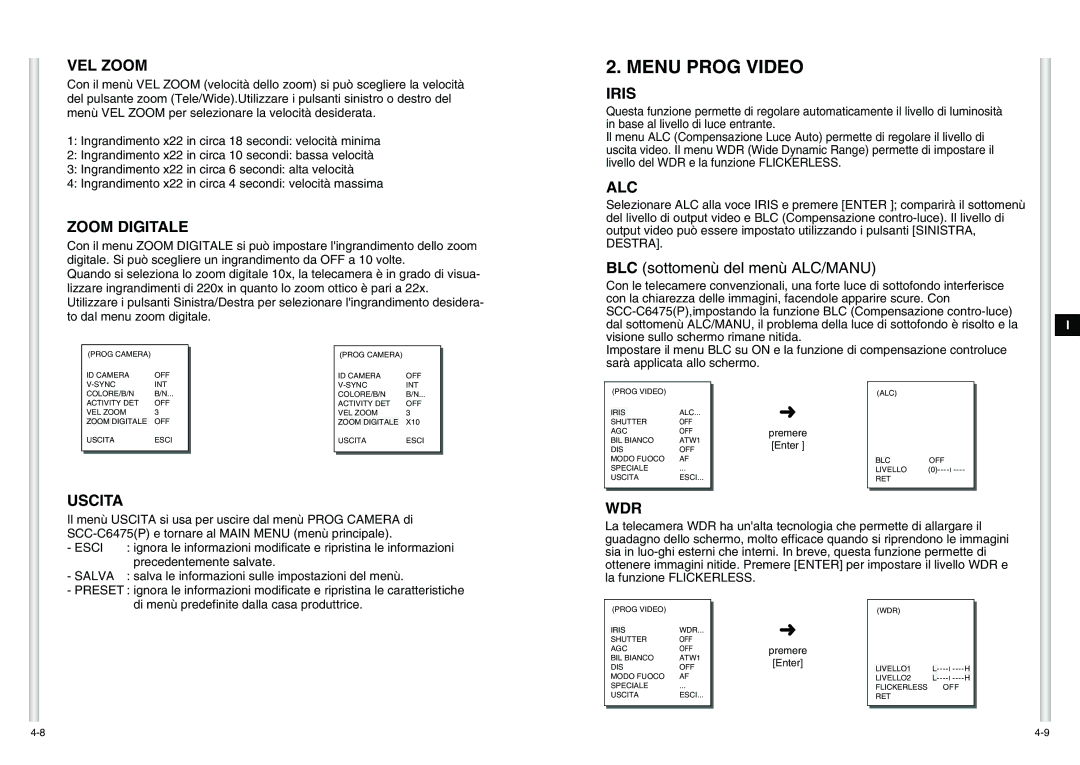 Samsung SCC-C6475P manual Menu Prog Video 