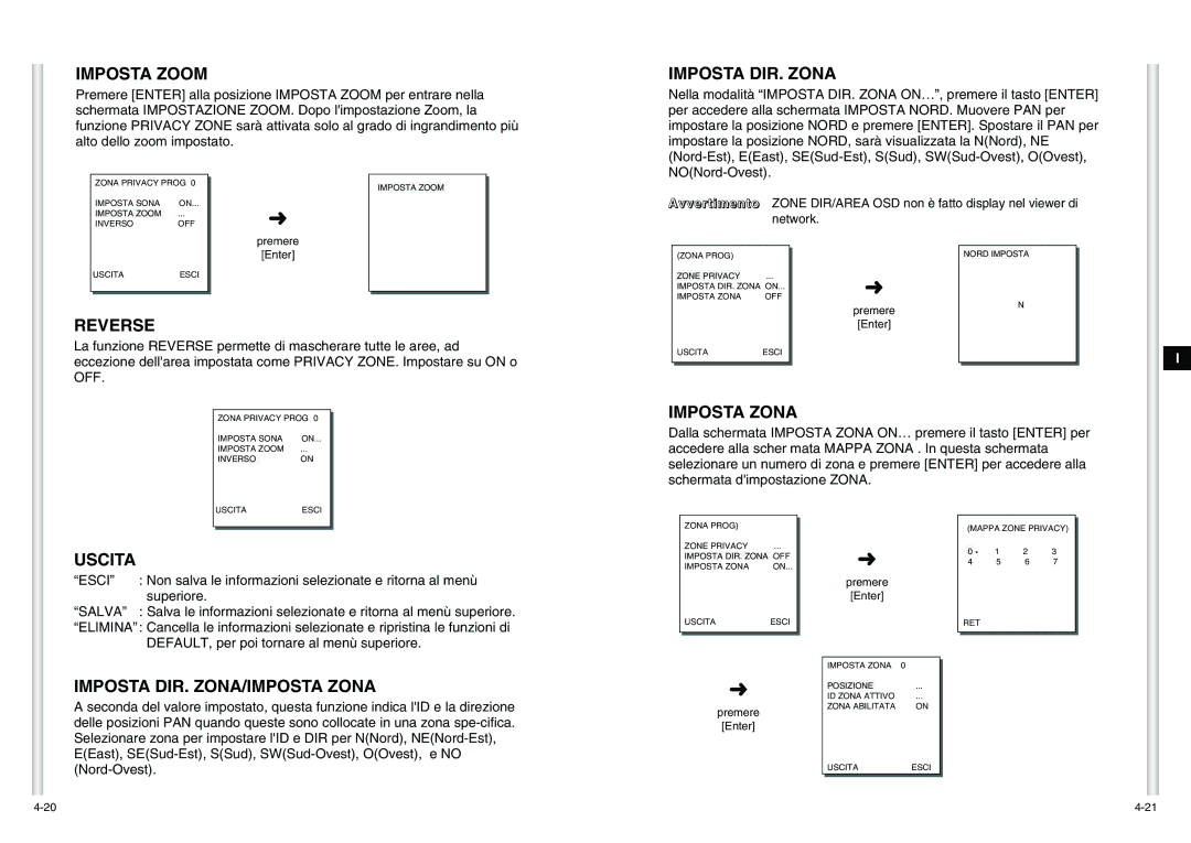 Samsung SCC-C6475P manual Imposta Zoom, Imposta DIR. Zona, Reverse, Imposta DIR. ZONA/IMPOSTA Zona 