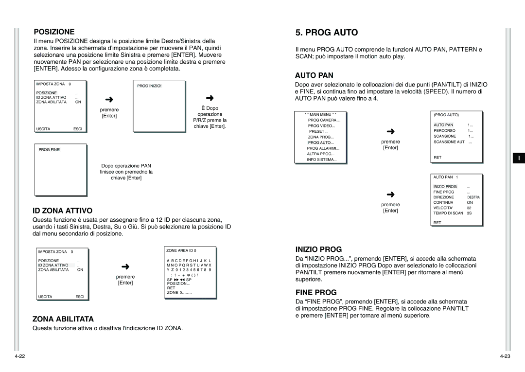 Samsung SCC-C6475P manual Prog Auto 