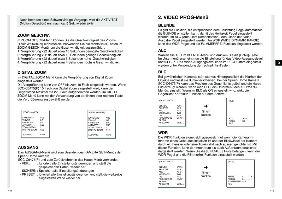 Samsung SCC-C6475P manual Video PROG-Menü, Zoom Geschw, Blende, Blc, WDR Ausgang 