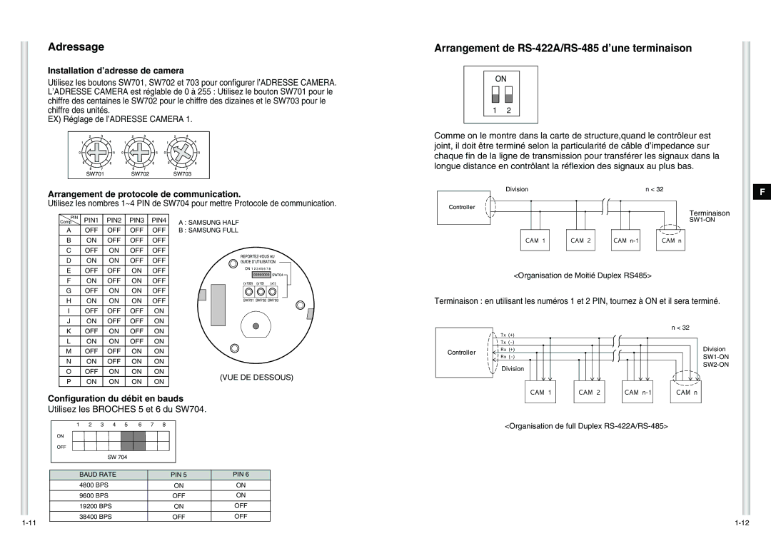 Samsung SCC-C6475P manual Adressage, Arrangement de RS-422A/RS-485 d’une terminaison, Installation d’adresse de camera 