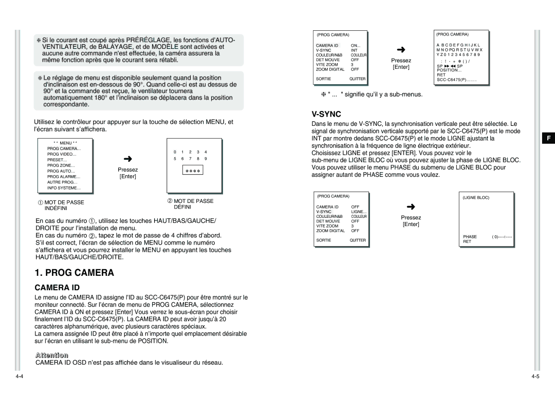 Samsung SCC-C6475P manual Prog Camera, Signifie qu’il y a sub-menus, Haut/Bas/Gauche/Droite 