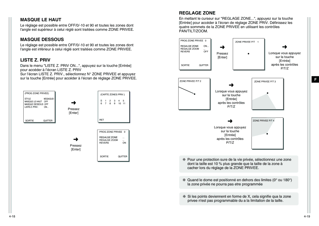 Samsung SCC-C6475P manual Masque LE Haut, Reglage Zone, Masque Dessous, Liste Z. Priv 