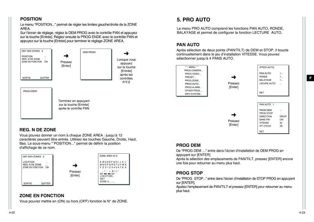 Samsung SCC-C6475P manual PRO Auto 