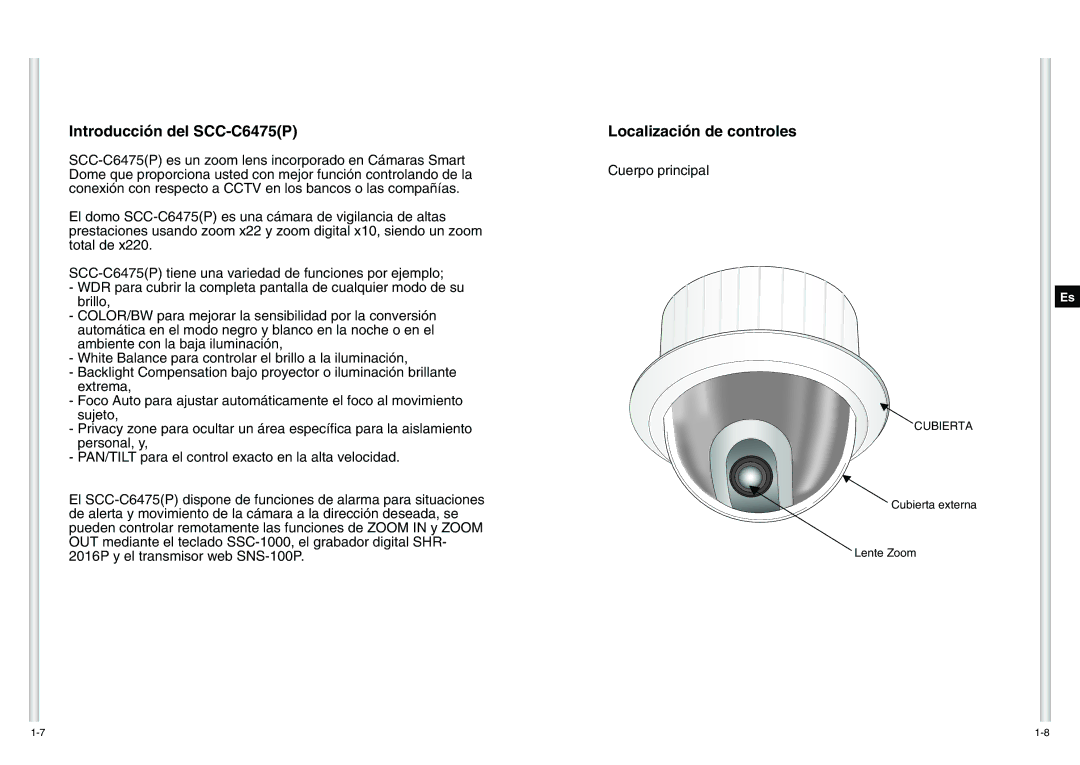 Samsung manual Introducción del SCC-C6475P, Localización de controles 