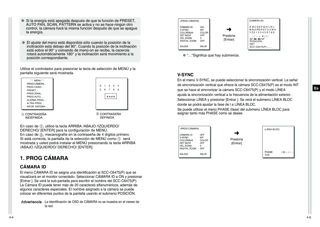 Samsung SCC-C6475P manual Prog Cámara, Cámara ID, …Significa que hay submenús, Pantalla siguiente será mostrada 