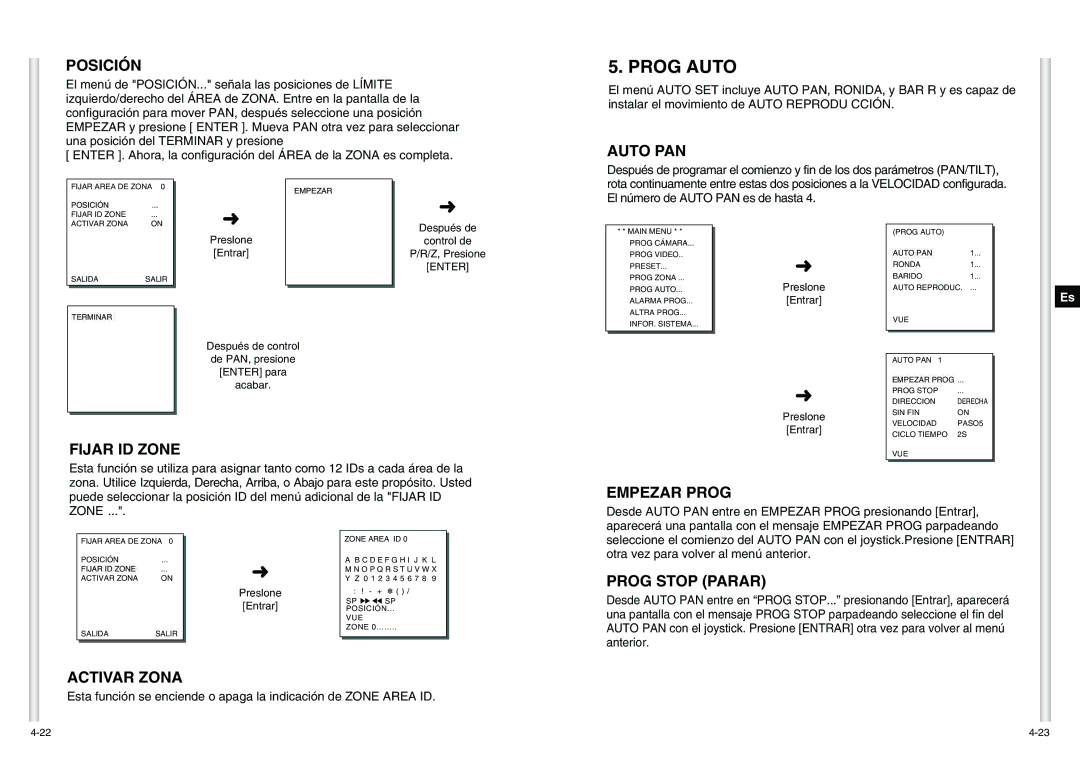 Samsung SCC-C6475P manual Prog Auto 