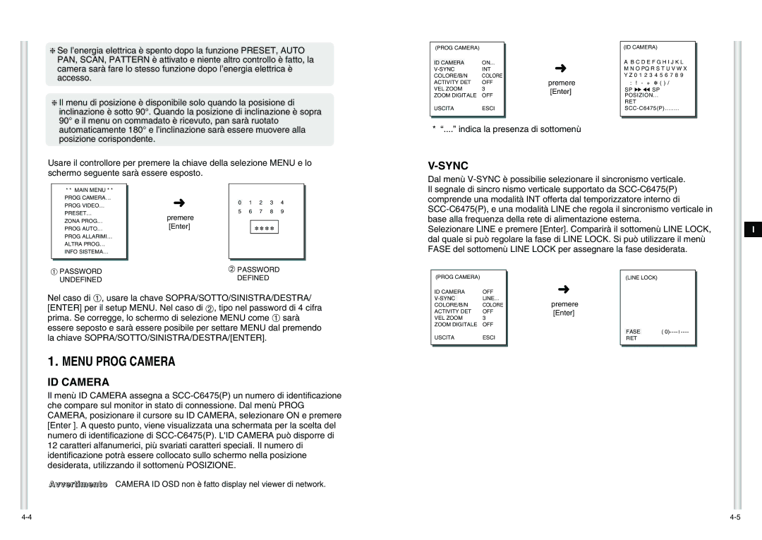 Samsung SCC-C6475P manual Menu Prog Camera, ID Camera, Indica la presenza di sottomenù 