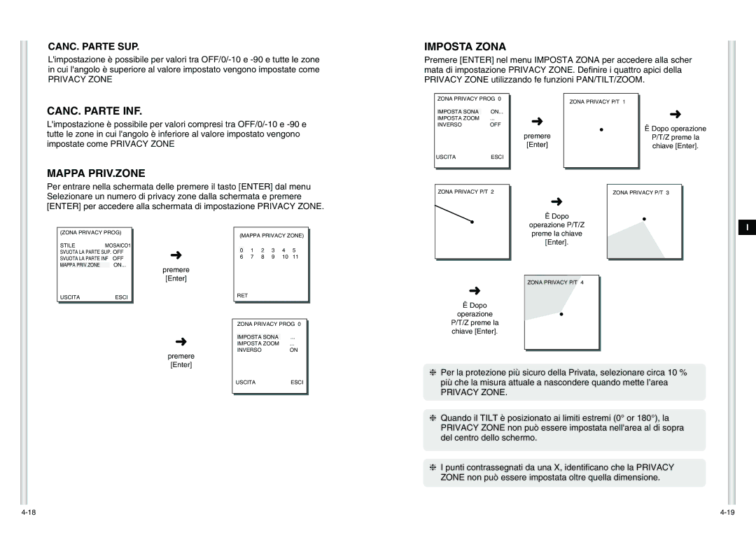 Samsung SCC-C6475P manual Imposta Zona, CANC. Parte INF, Mappa PRIV.ZONE, Privacy Zone 