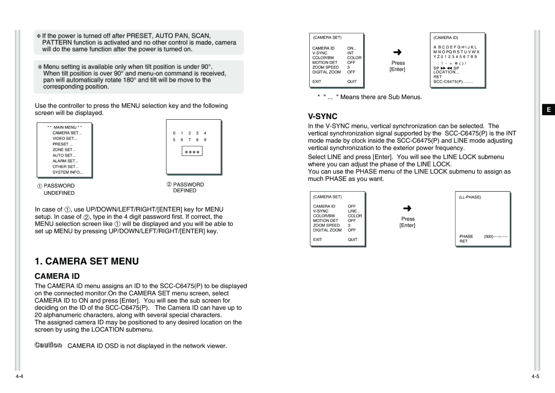 Samsung SCC-C6475P manual Camera SET Menu, Sync, Camera ID, Means there are Sub Menus, Screen will be displayed 