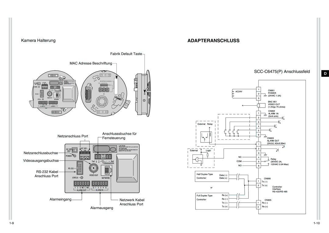 Samsung SCC-C6475P manual Adapteranschluss, Kamera Halterung 