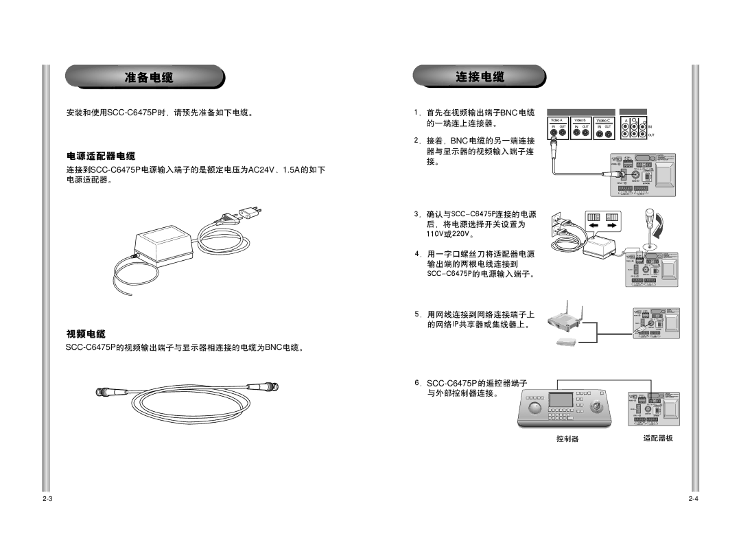 Samsung SCC-C6475P manual Bnc, AC24V 