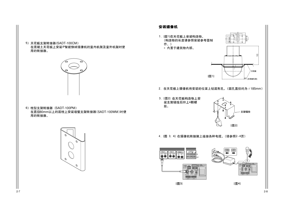 Samsung SCC-C6475P manual SADT-100PM 