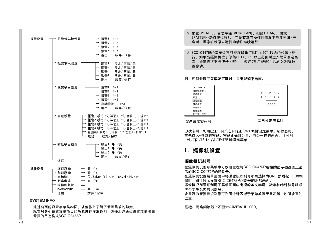 Samsung SCC-C6475P manual System Info 