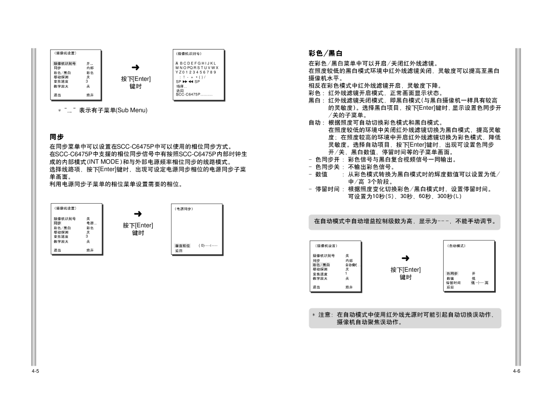 Samsung manual Sub Menu SCC-C6475P SCC-C6475P SCC-C6475P 