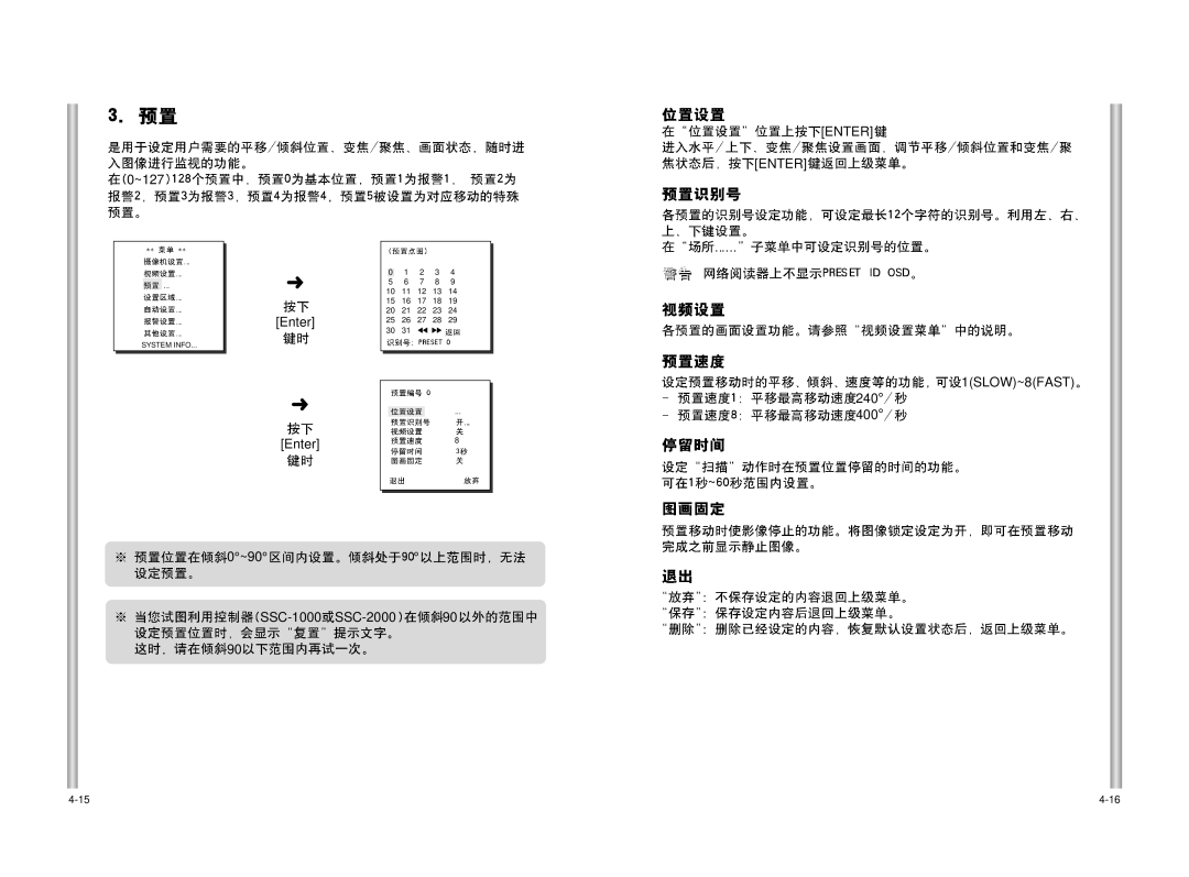 Samsung SCC-C6475P manual ~127 