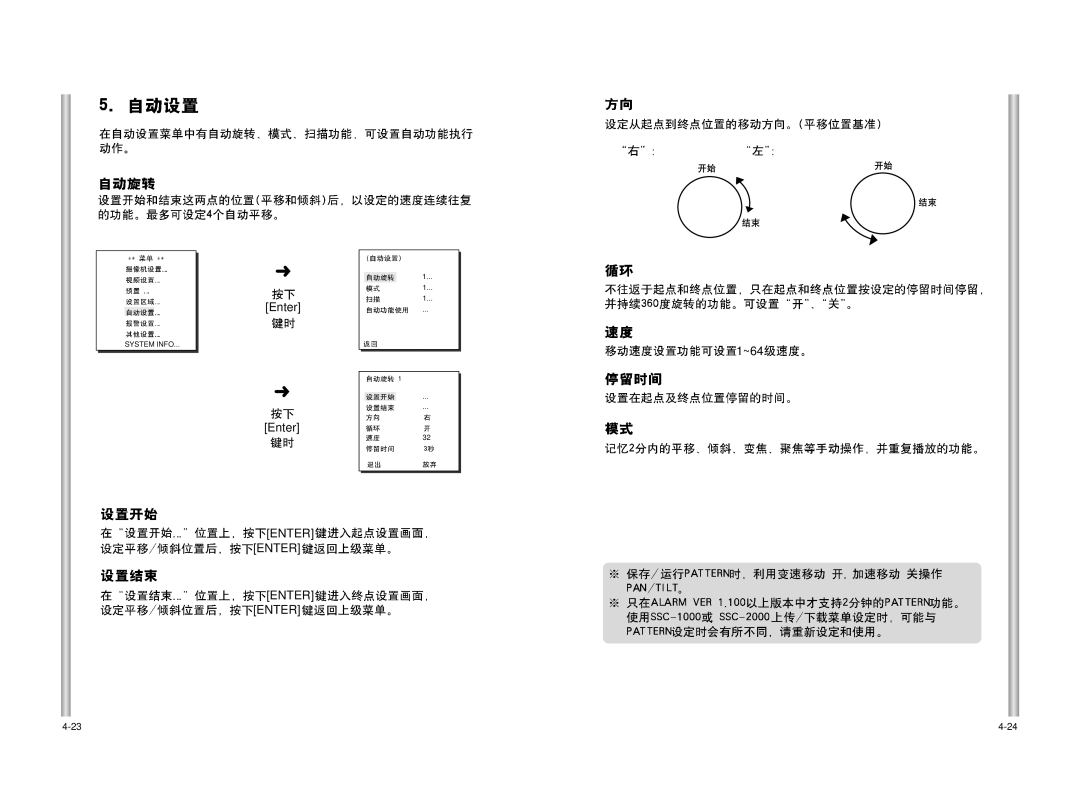 Samsung SCC-C6475P manual ~64 