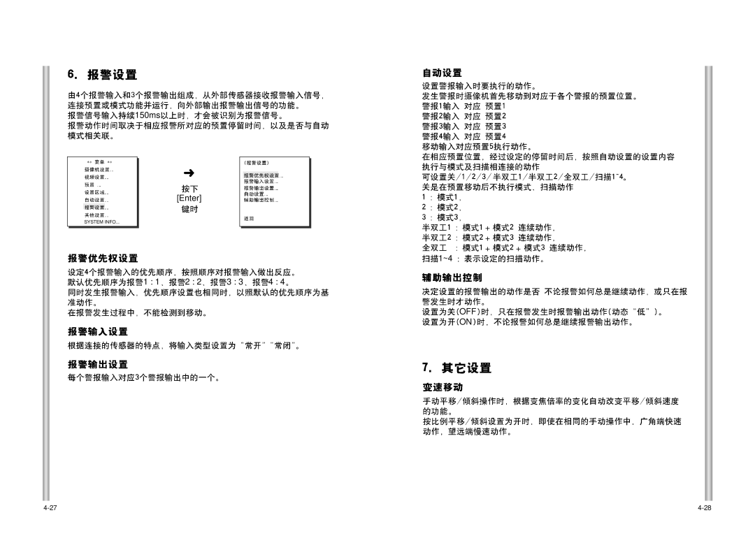 Samsung SCC-C6475P manual 150ms Enter 