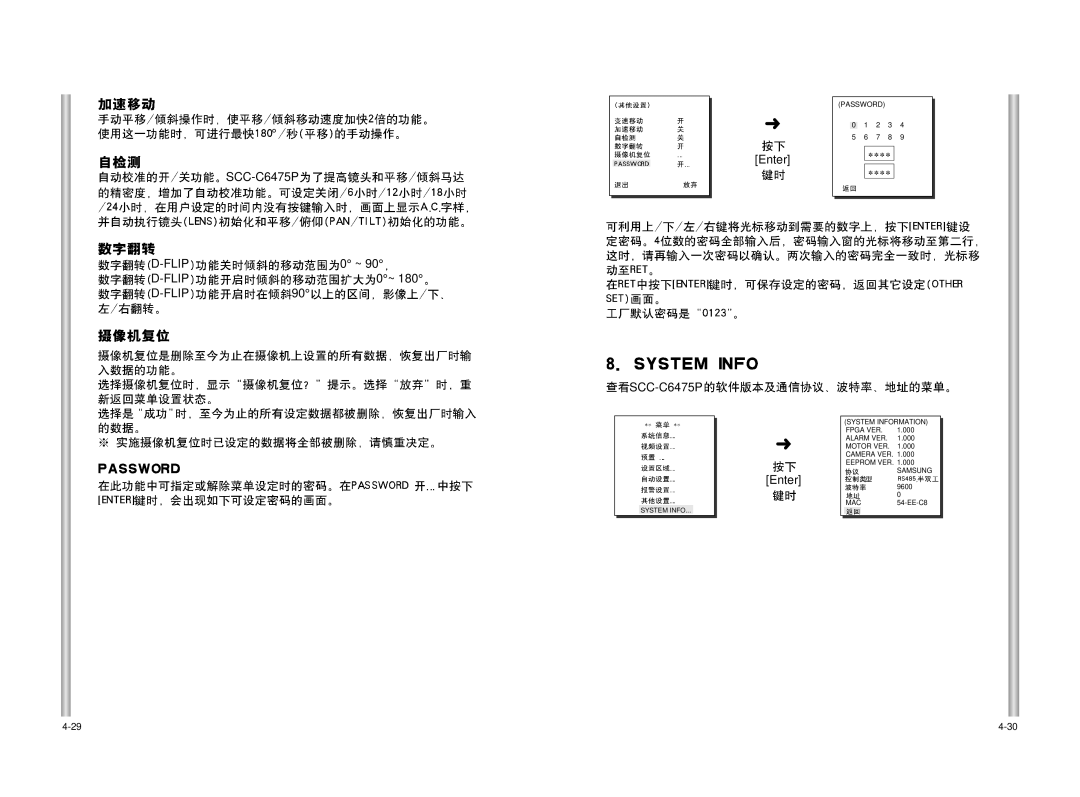 Samsung SCC-C6475P manual Flip, Enter 