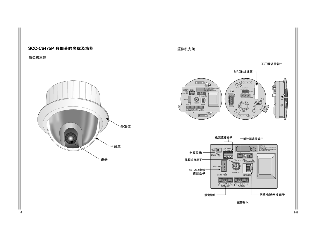 Samsung SCC-C6475P manual 