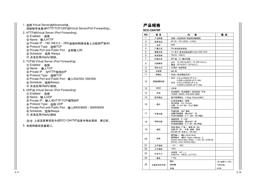 Samsung SCC-C6475P manual Http/Tcp/Udp, Pal 