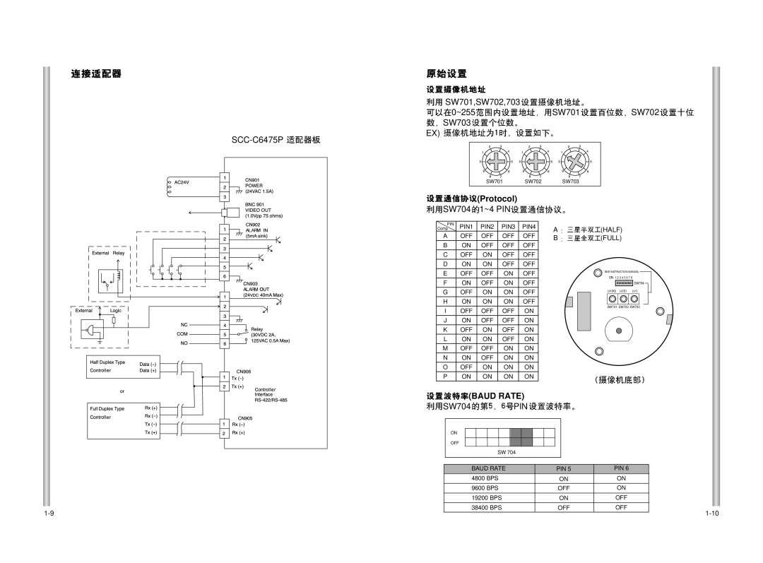 Samsung SCC-C6475P manual SW704, Pin 