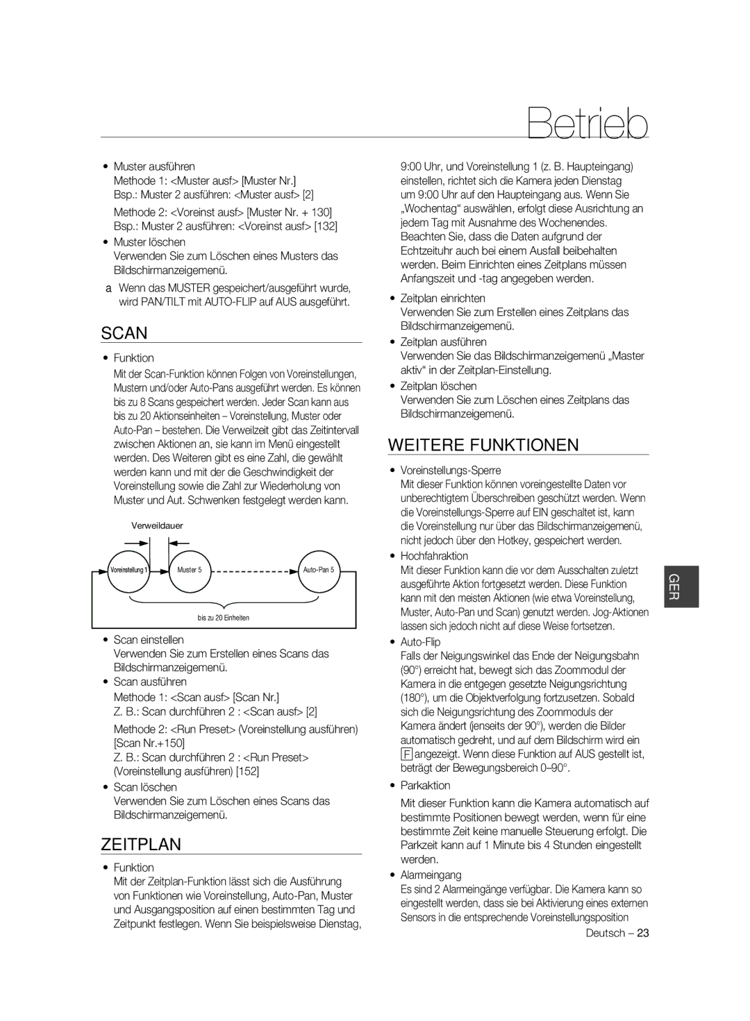 Samsung SCC-C7325N, SCC-C7325P, SCC-C6323P, SCC-C6325P, SCC-C6323N manual Zeitplan, Weitere Funktionen 