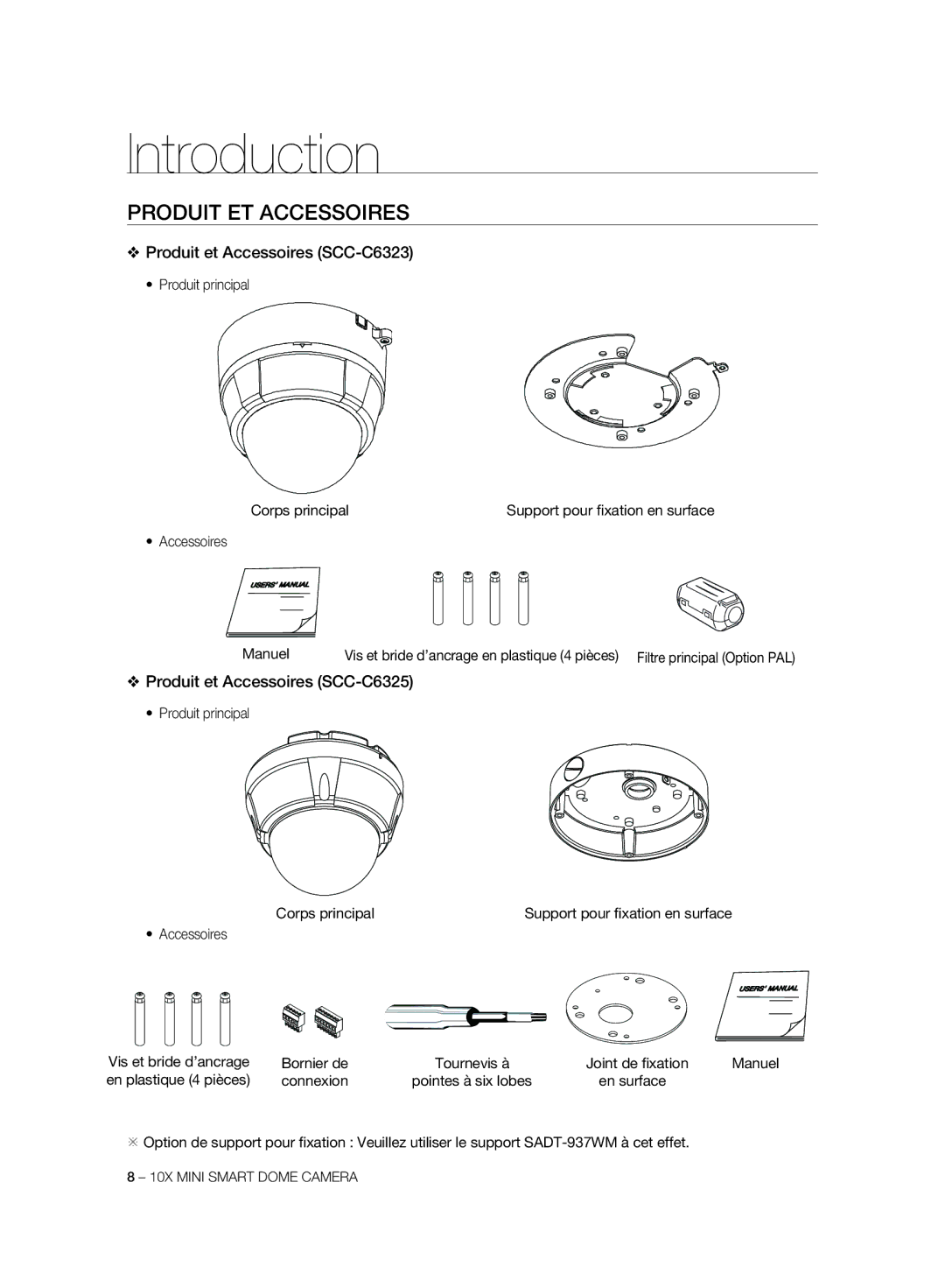 Samsung SCC-C6323P, SCC-C7325P Produit ET Accessoires, Produit et Accessoires SCC-C6323, Produit et Accessoires SCC-C6325 