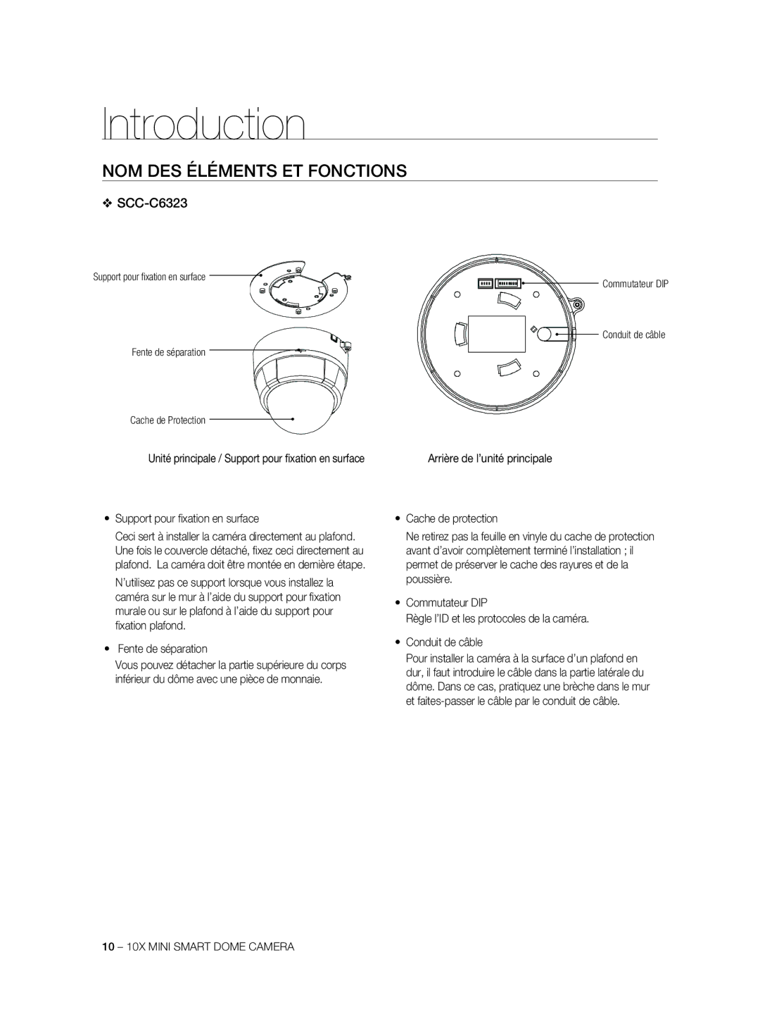 Samsung SCC-C6323N, SCC-C7325P manual NOM DES Éléments ET Fonctions, Support pour ﬁ xation en surface Cache de protection 