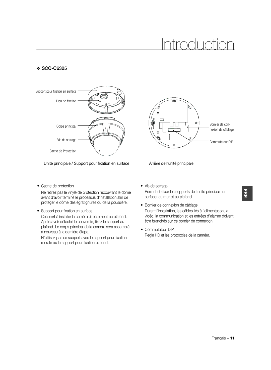 Samsung SCC-C7325N, SCC-C7325P, SCC-C6323P Arrière de l’unité principale, Support pour ﬁ xation en surface, Vis de serrage 