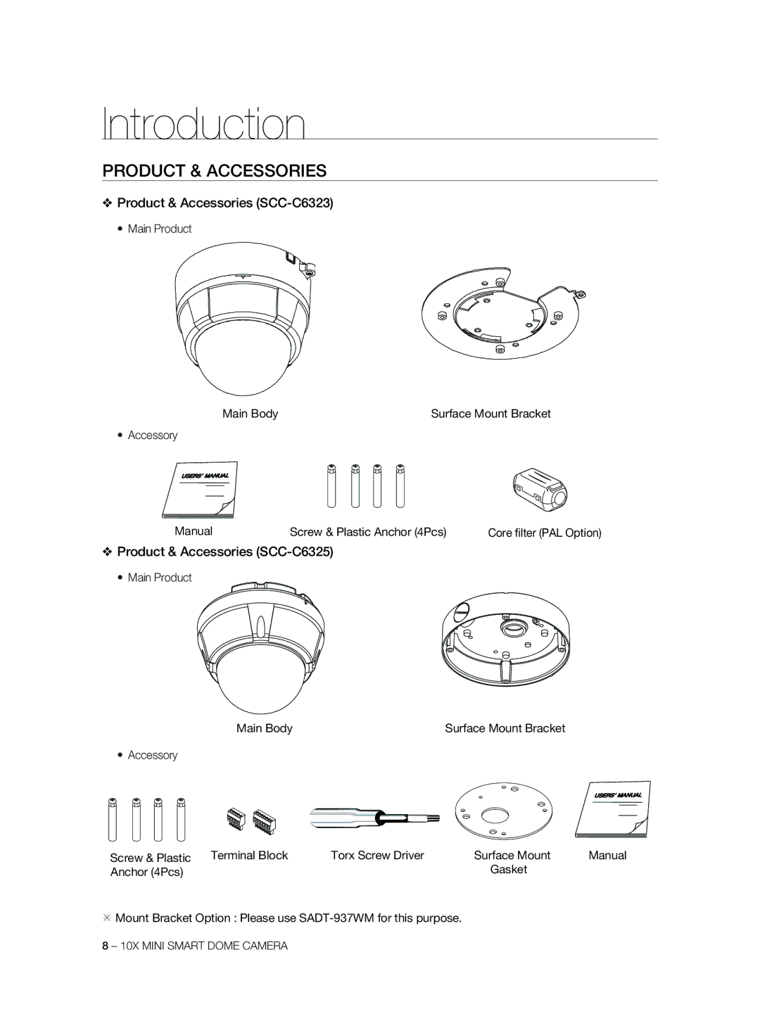 Samsung SCC-C6323N manual Product & Accessories SCC-C6323, Product & Accessories SCC-C6325, Main Product Main Body 