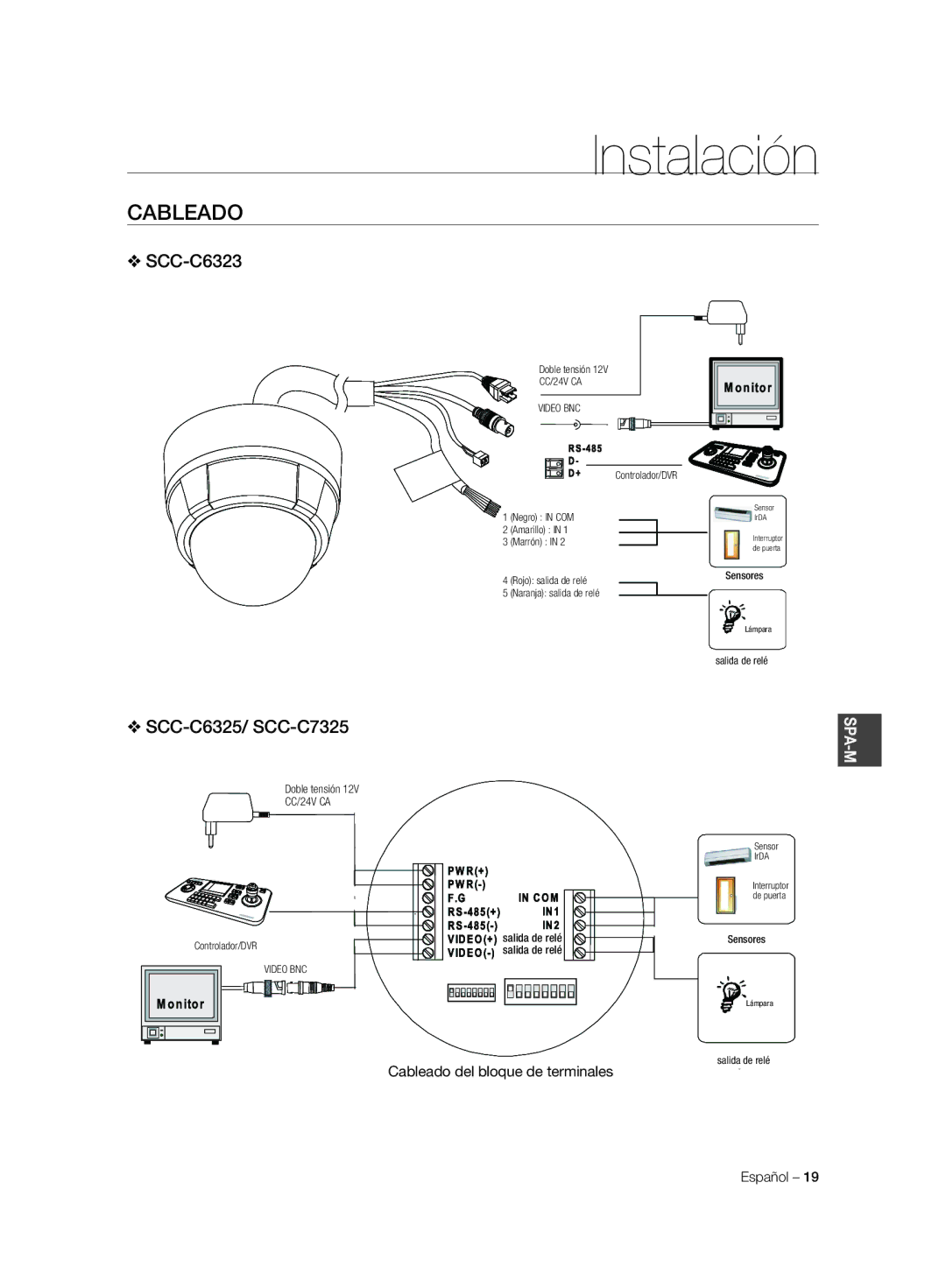 Samsung SCC-C7325P, SCC-C6323P, SCC-C6325P, SCC-C6323N, SCC-C7325N manual Cableado, Video BNC 