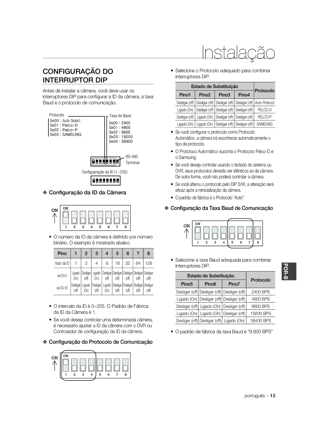 Samsung SCC-C6325P, SCC-C7325P, SCC-C6323P manual Instalação, Configuração do Interruptor DIP, Conﬁguração da ID da Câmera 