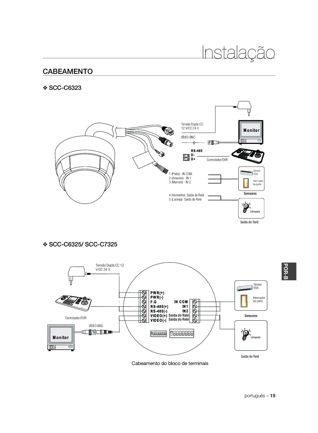 Samsung SCC-C6323N, SCC-C7325P, SCC-C6323P, SCC-C6325P, SCC-C7325N manual Cabeamento, Vídeo BNC 