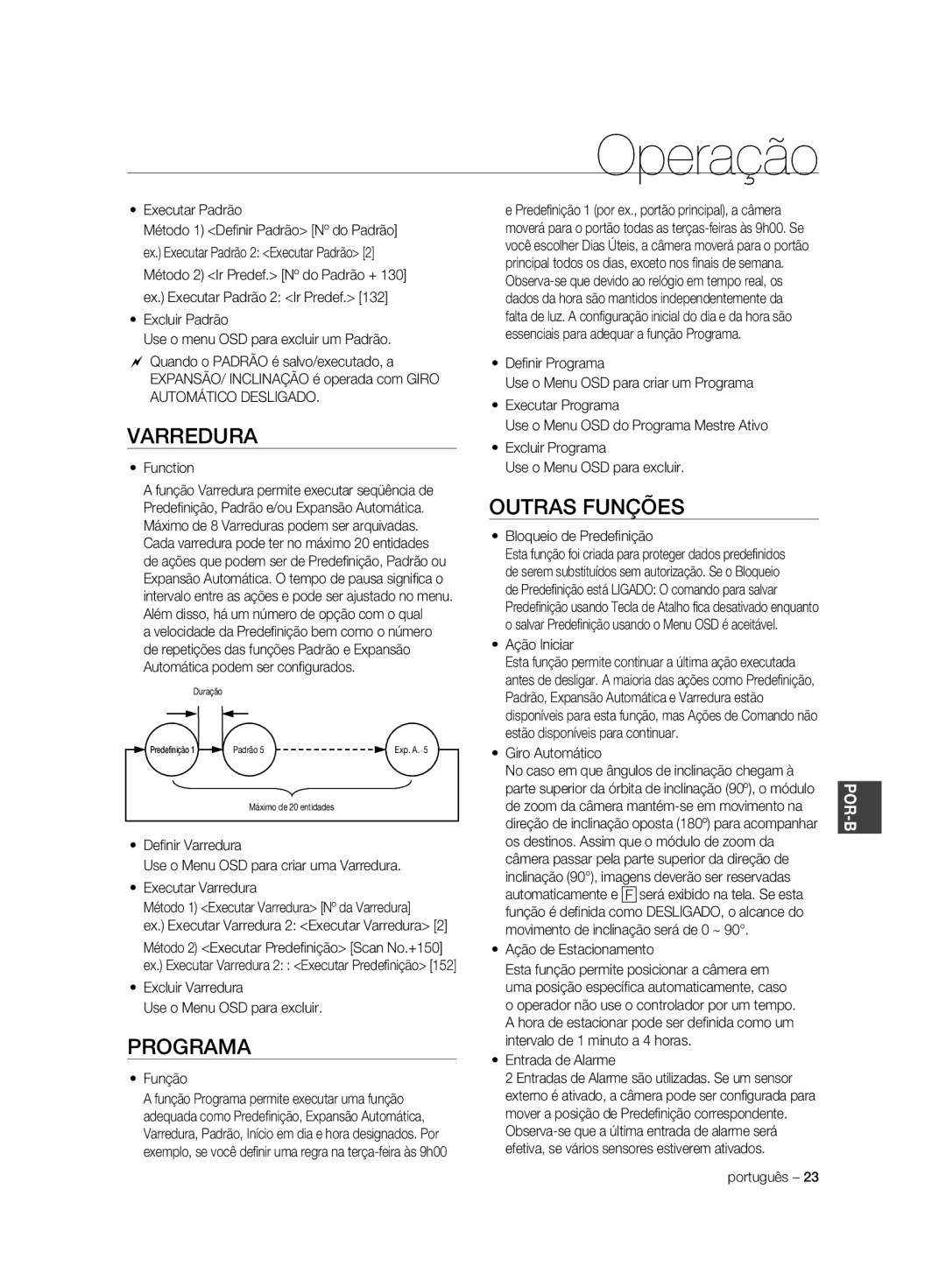 Samsung SCC-C6325P, SCC-C7325P, SCC-C6323P, SCC-C6323N, SCC-C7325N manual Varredura, Programa, Outras Funções 