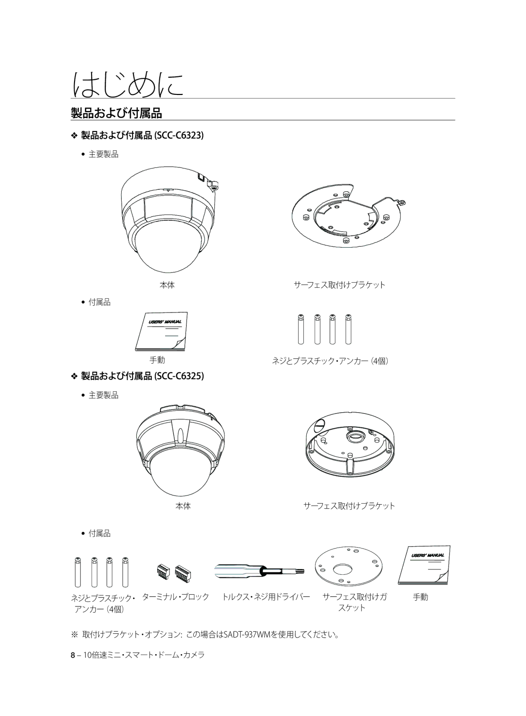 Samsung SCC-C7325P, SCC-C6323P 製品および付属品 SCC-C6323, 製品および付属品 SCC-C6325, 主要製品 付属品, 主要製品 サーフェス取付けブラケット ネジとプラスチック・アンカー（4個） 