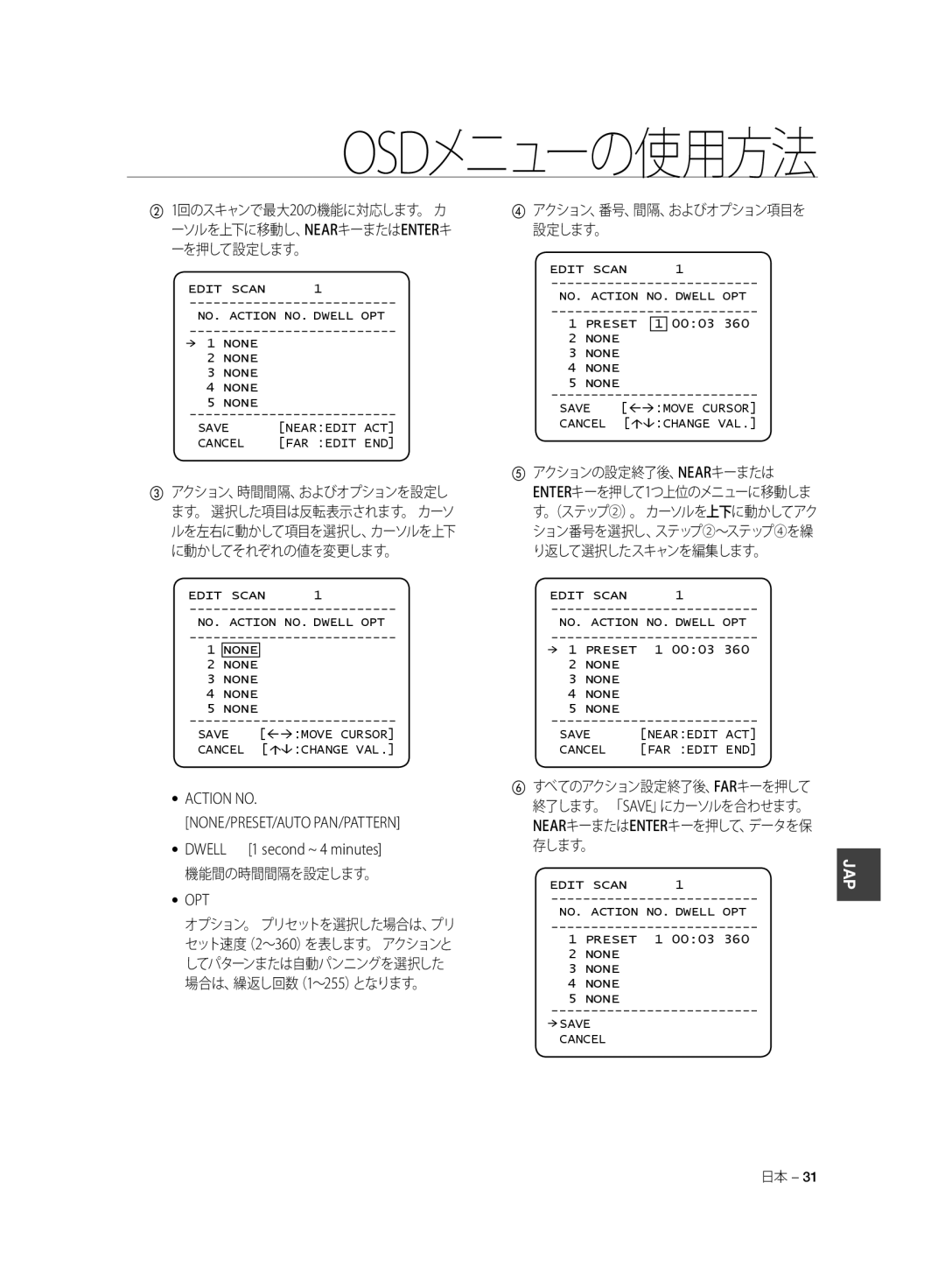 Samsung SCC-C6323N, SCC-C7325P, SCC-C6323P, SCC-C6325P, SCC-C7325N manual Dwell 1 second ~ 4 minutes, 機能間の時間間隔を設定します。, 存します。 