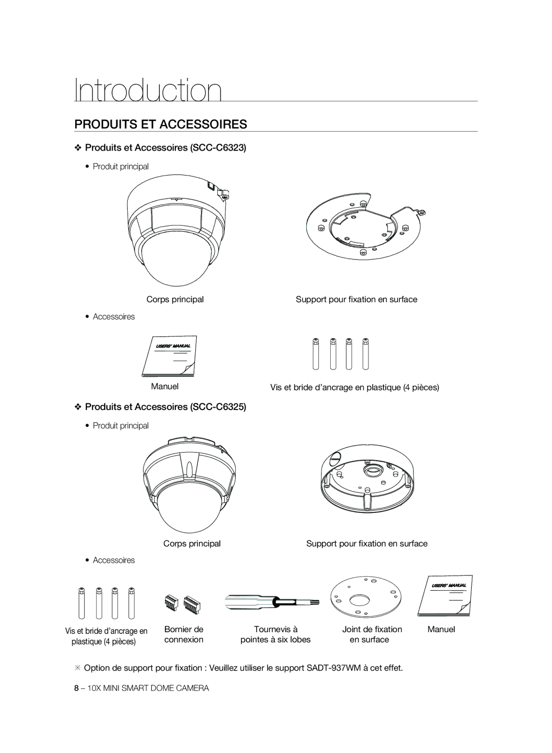 Samsung SCC-C6323P manual Produits ET Accessoires, Produits et Accessoires SCC-C6323, Produits et Accessoires SCC-C6325 