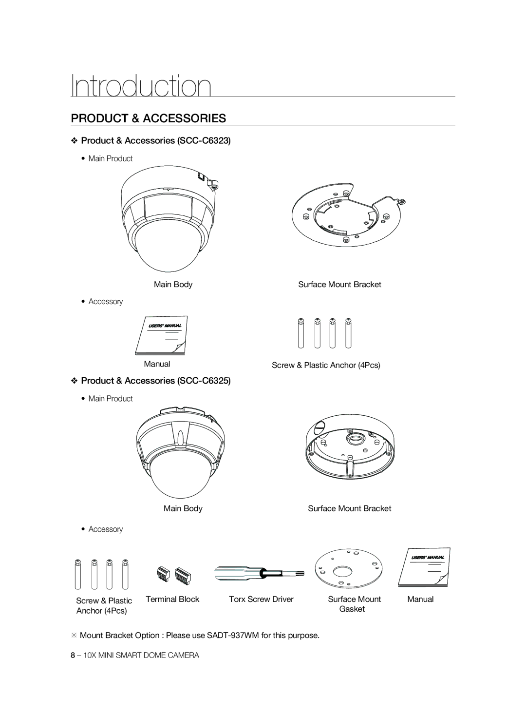 Samsung SCC-C6323N manual Product & Accessories SCC-C6323, Product & Accessories SCC-C6325, Main Product Main Body 