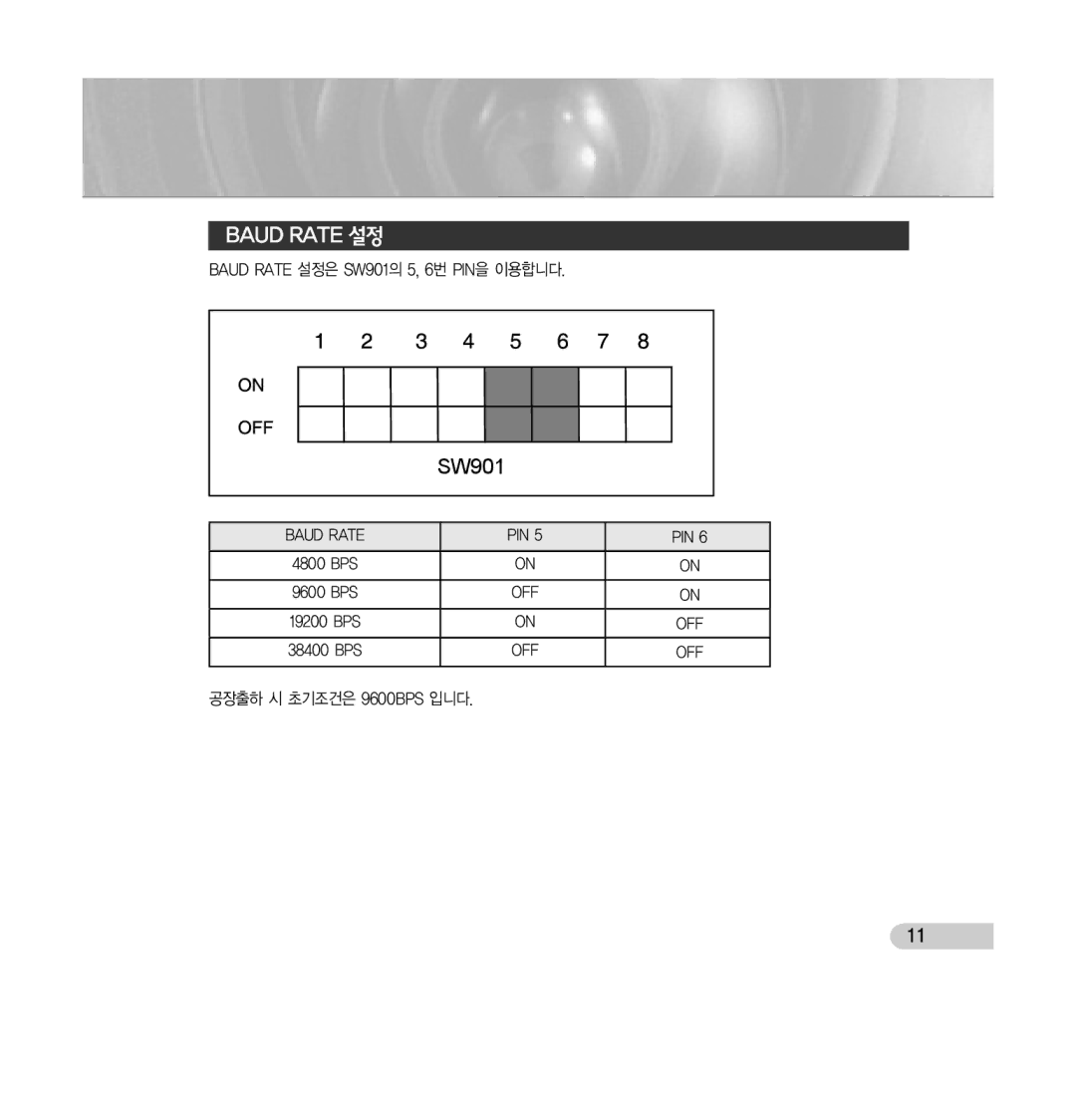 Samsung SCC-C7433 manual Baud Rate 설정은 SW901의 5, 6번 PIN을 이용합니다, 공장출하 시 초기조건은 9600BPS 입니다 