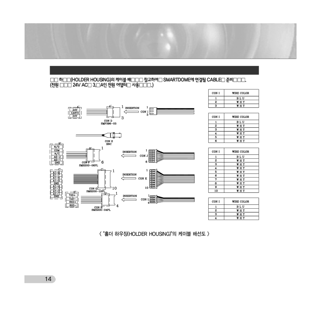 Samsung SCC-C7433 manual Smartdome에연결될케이블준비하기 