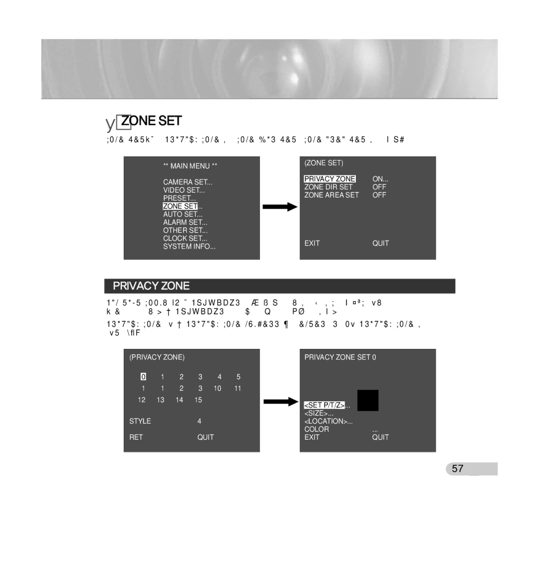 Samsung SCC-C7433 manual Zoneset, Privacyzone 