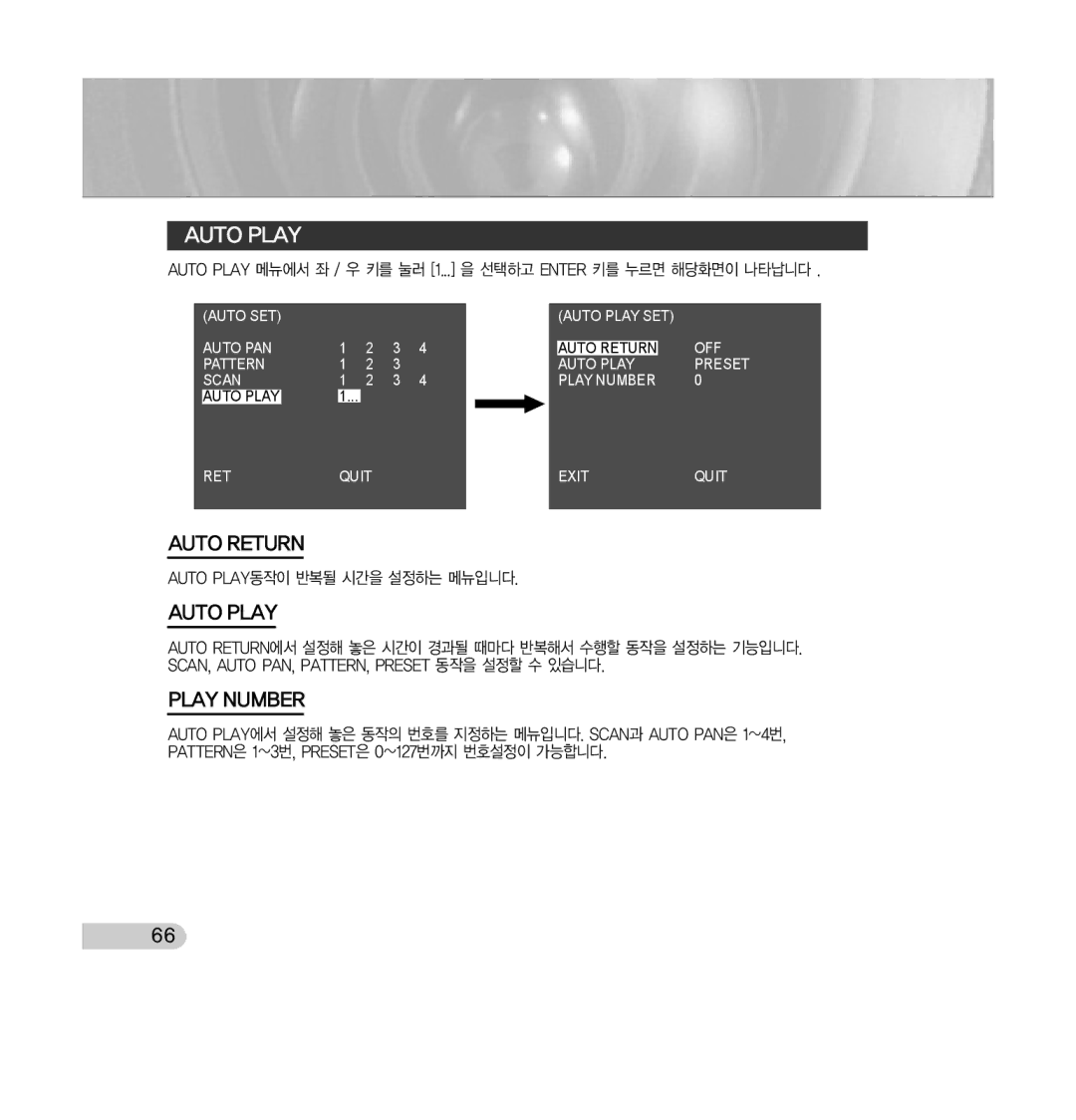 Samsung SCC-C7433 manual Autoplay, Autoreturn, Playnumber, Auto PLAY동작이 반복될 시간을 설정하는 메뉴입니다 