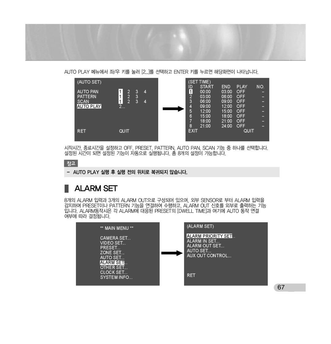 Samsung SCC-C7433 manual Alarmset, Auto Play 실행 후 실행 전의 위치로 복귀되지 않습니다 