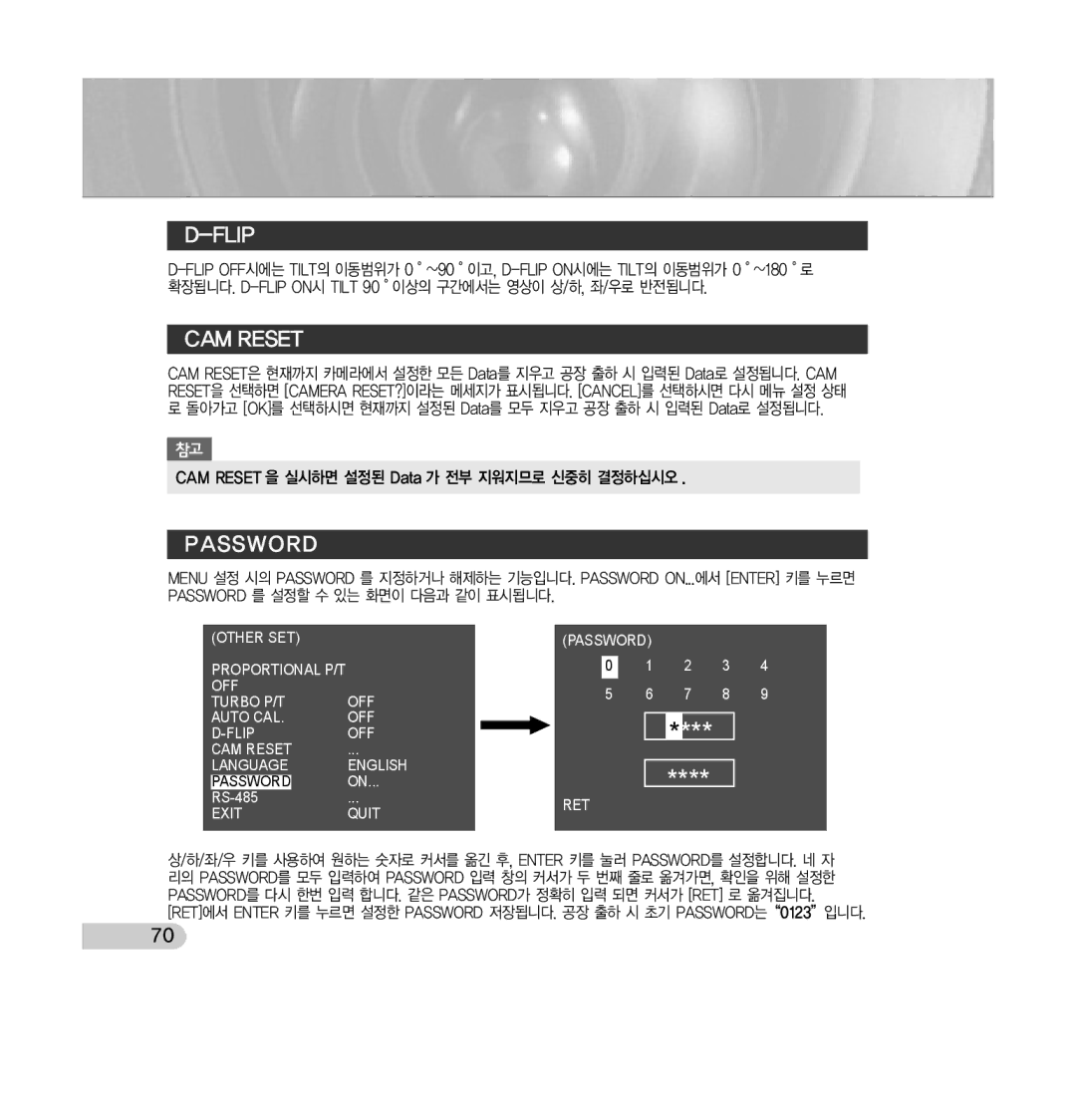 Samsung SCC-C7433 manual Flip, Camreset, Password, CAM Reset 을 실시하면 설정된 Data 가 전부 지워지므로 신중히 결정하십시오 