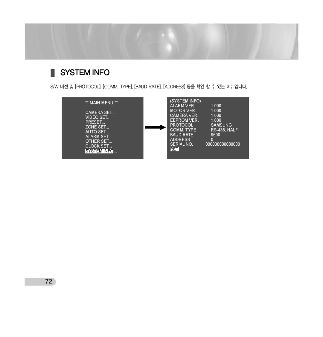 Samsung SCC-C7433 manual Systeminfo 