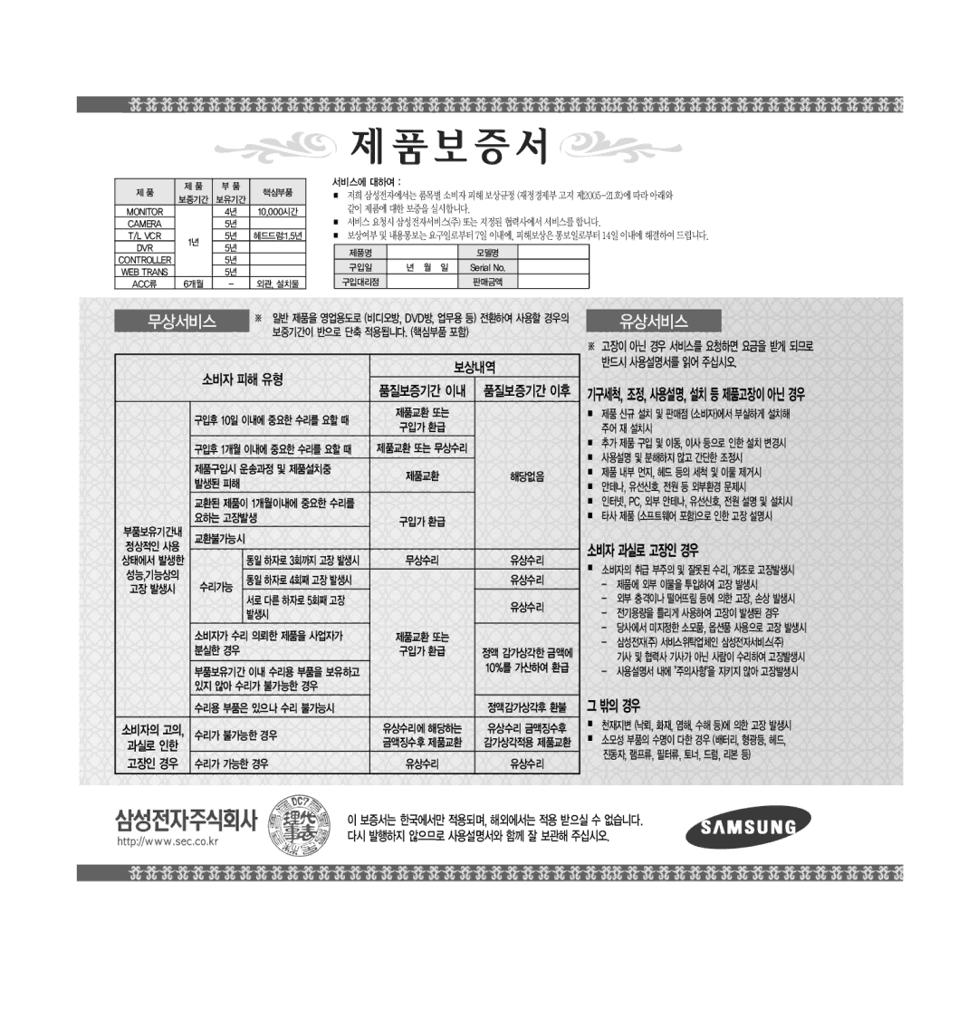 Samsung SCC-C7433 manual 소비자 과실로 고장인 경우, 밖의 경우 